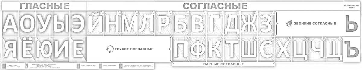 На раскраске изображено: Русский алфавит, Логотипы