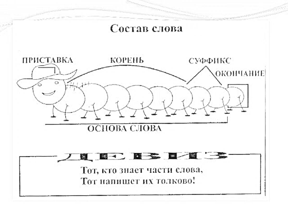 На раскраске изображено: Состав слова, Основа, Окончание, Девиз