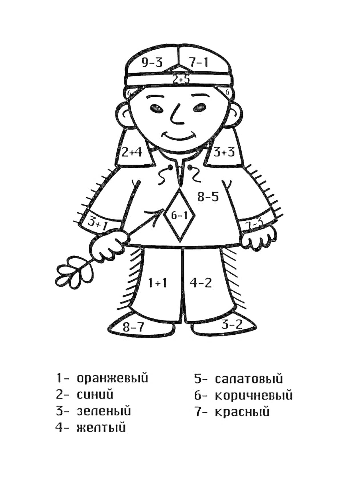 На раскраске изображено: Мальчик, Математика, Сложение, Вычитание, Растения