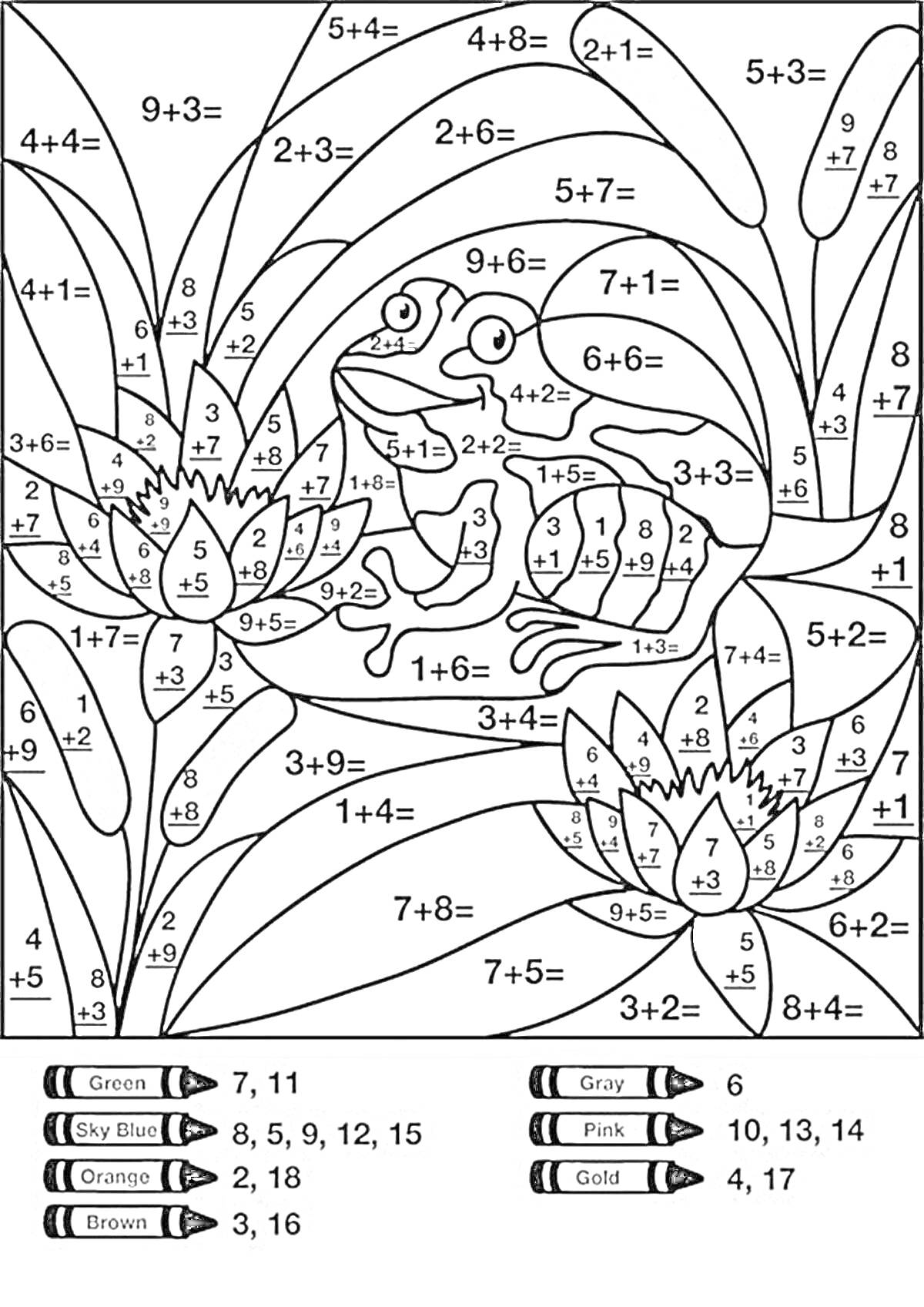 Раскраска Лягушка среди кувшинок с математическими примерами