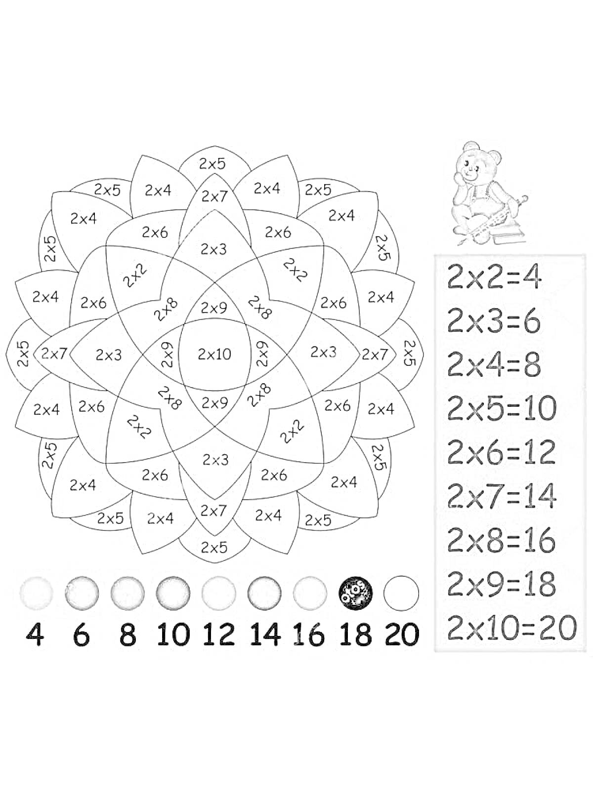 Раскраска Раскраска с таблицей умножения на 2, цветной код и медведем
