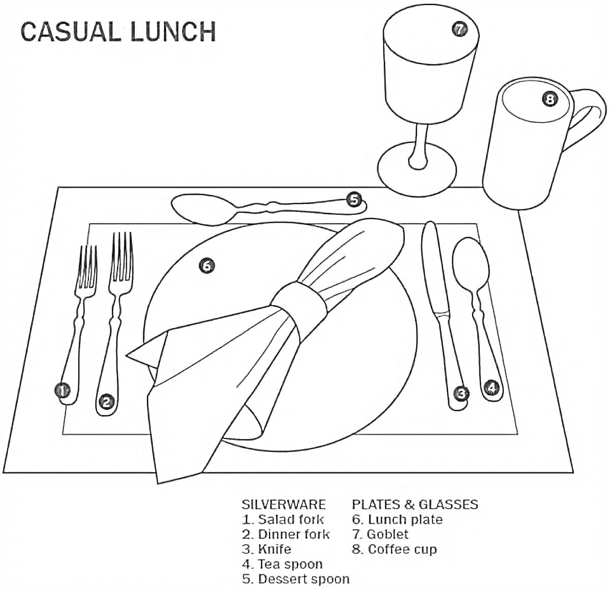 Casual Lunch - салатная вилка, столовая вилка, нож, чайная ложка, десертная ложка, тарелка для обеда, чашка, бокал, чашка для кофе, салфетка на тарелке