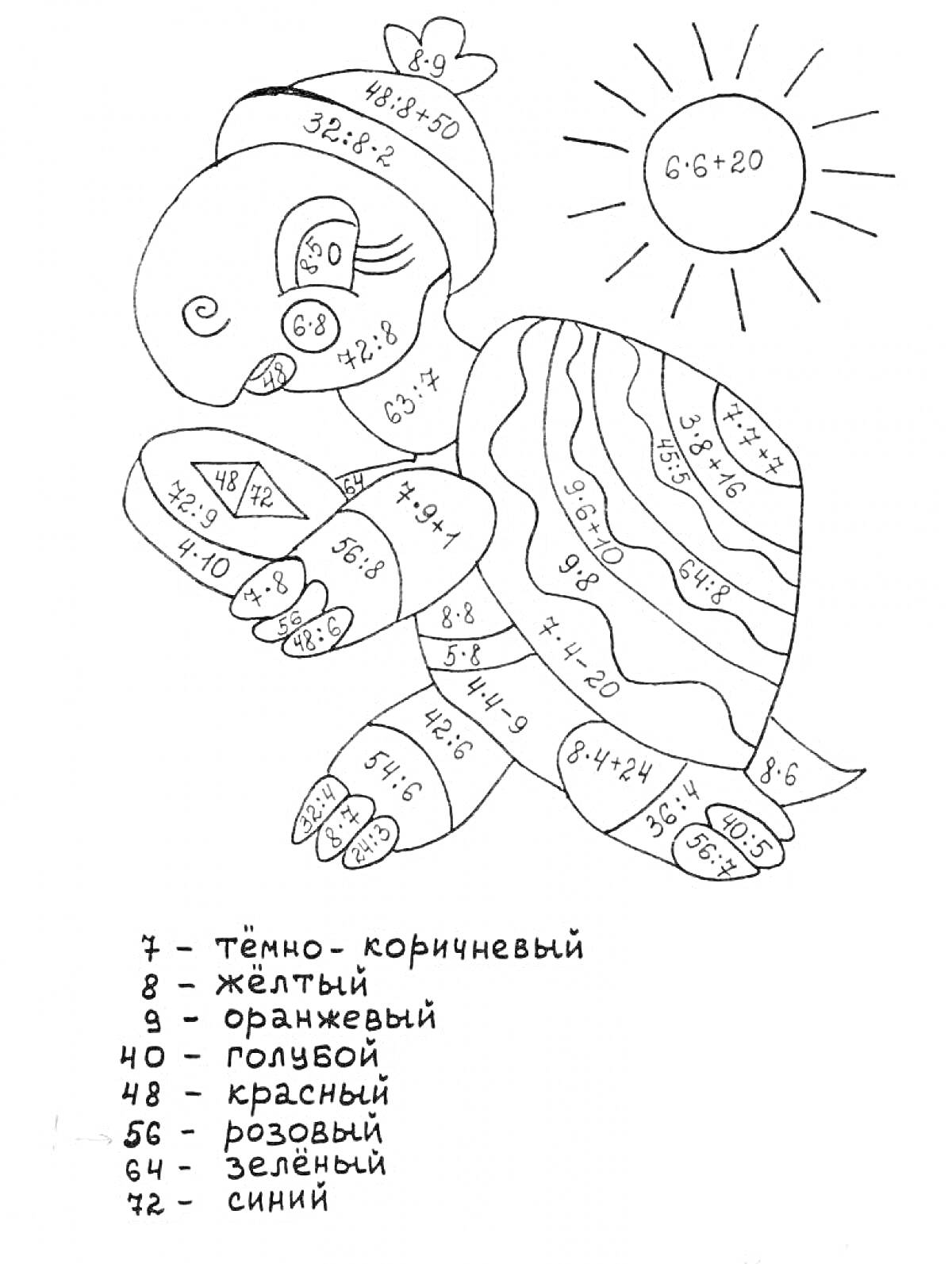 Раскраска Черепаха с таблицей умножения и деления, солнце с уравнением