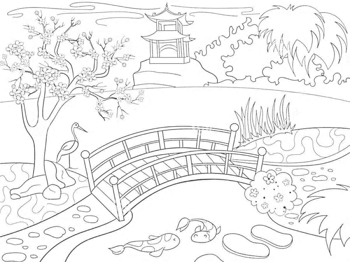 На раскраске изображено: Япония, Сад, Сакура, Мост, Пруд, Пагода, Природа, Птица, Кусты, Деревья