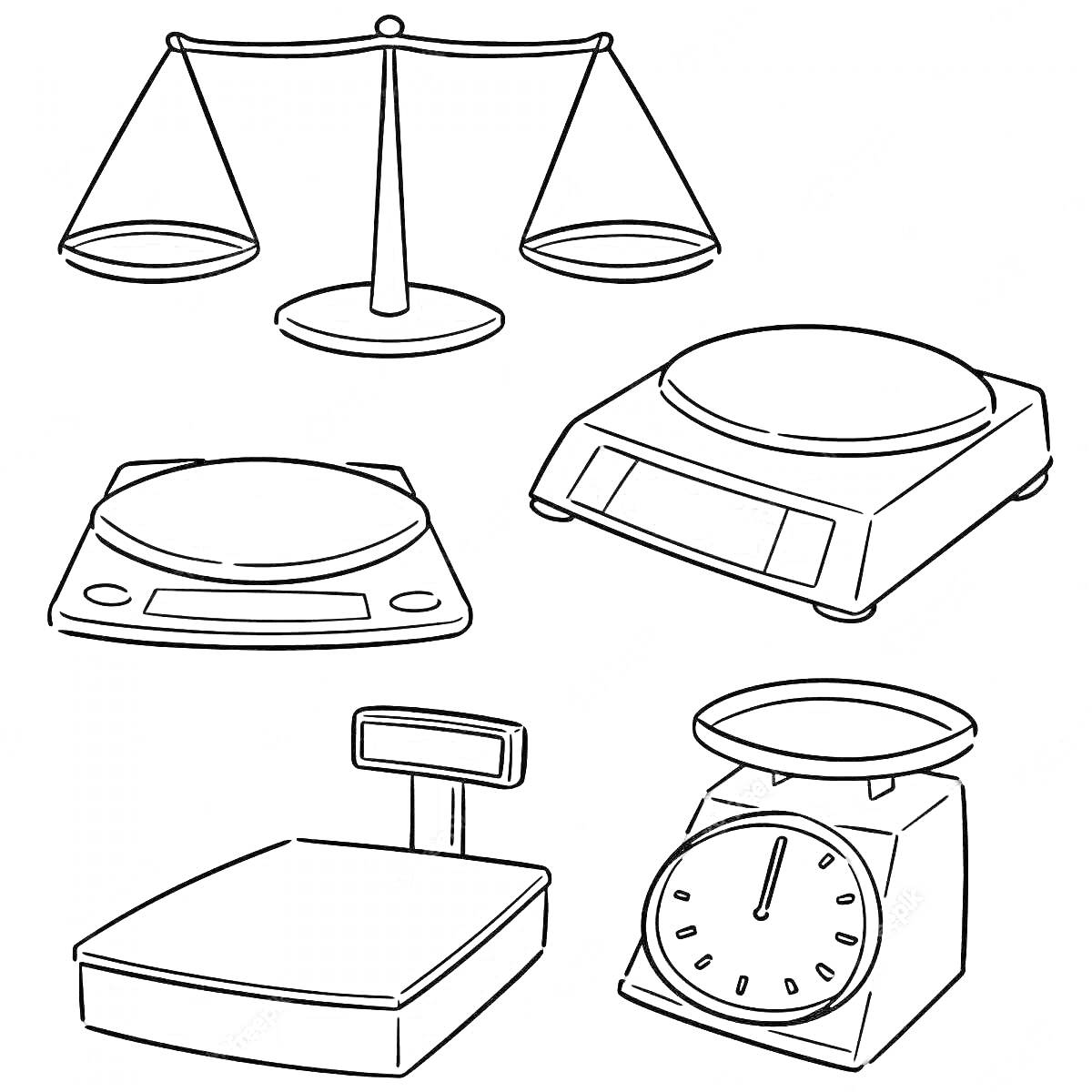 На раскраске изображено: Весы, Электронные весы, Циферблат