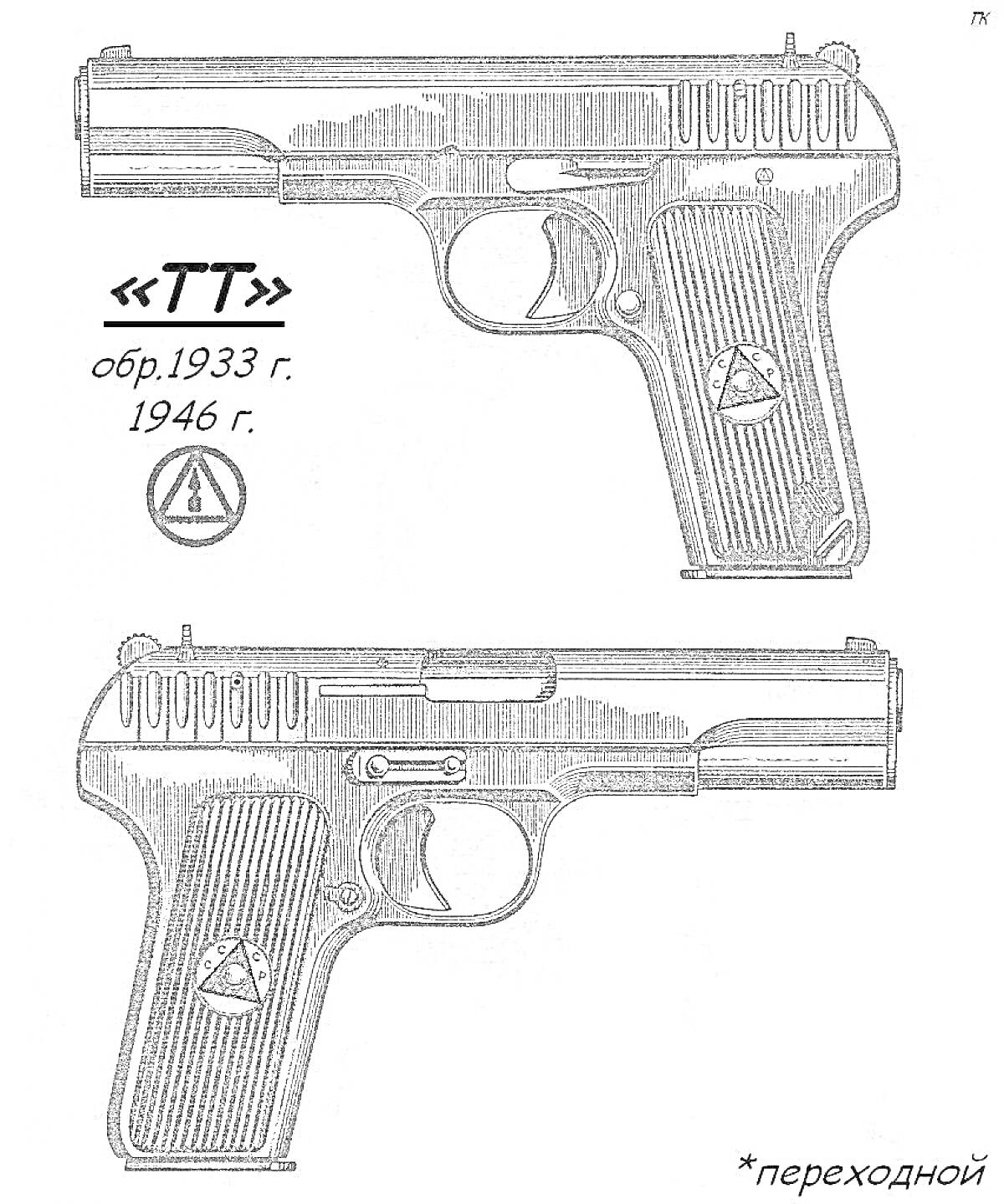 Пистолет ТТ образца 1933 и 1946 годов