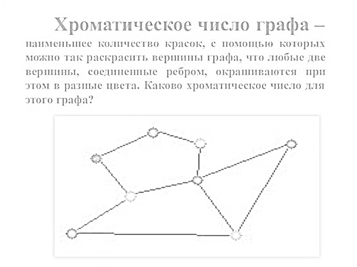 На раскраске изображено: Граф, Вершины, Рёбра, Хроматическое число, Математика