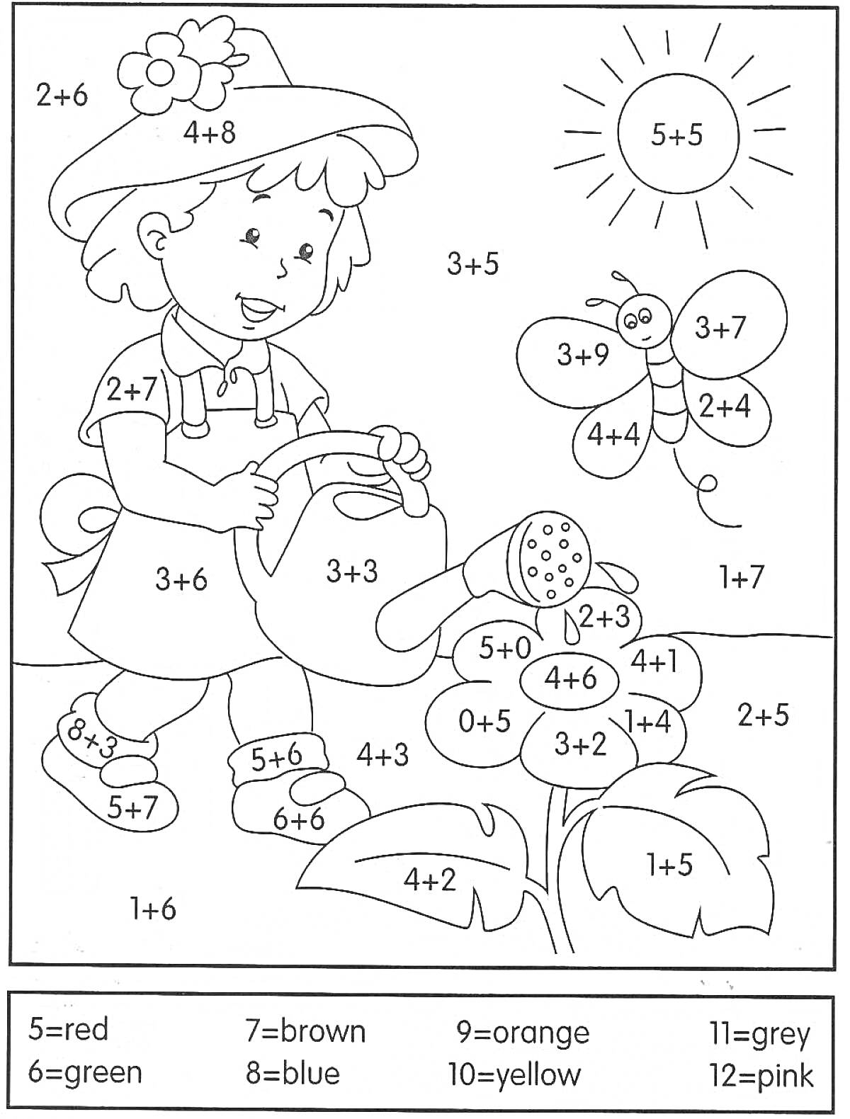 Раскраска Девочка с лейкой в саду, считает до 5, солнце, бабочка, цветы, листочки