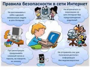 Раскраска безопасный интернет для детей начальной школы #4 #39983