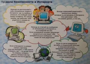 Раскраска безопасный интернет для детей начальной школы #18 #39997