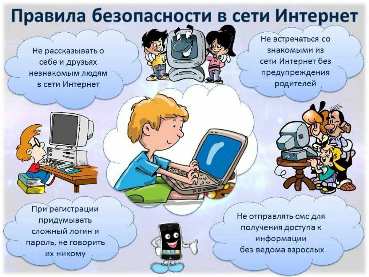 Безопасный интернет для детей начальной школы #4