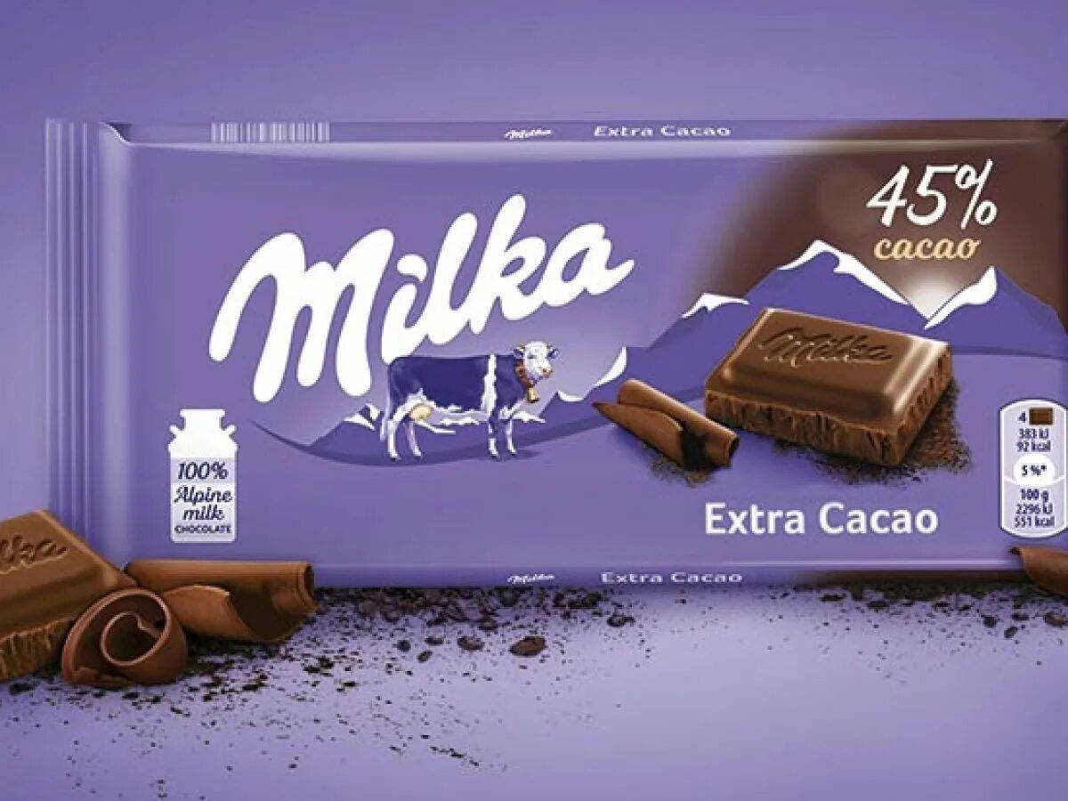 Отзыв о Шоколад Milka Обычный молочный шоколад