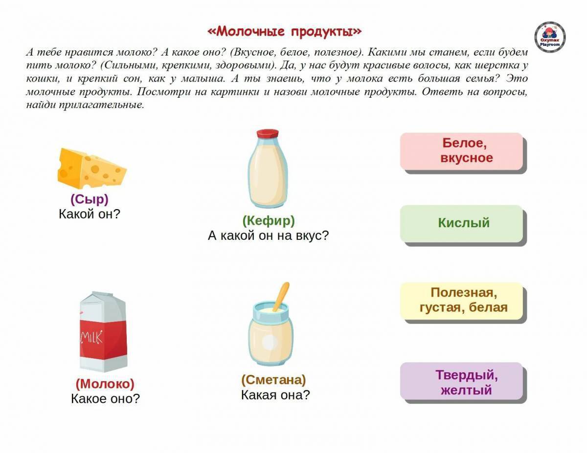 Молочные продукты картинки для детей с названиями