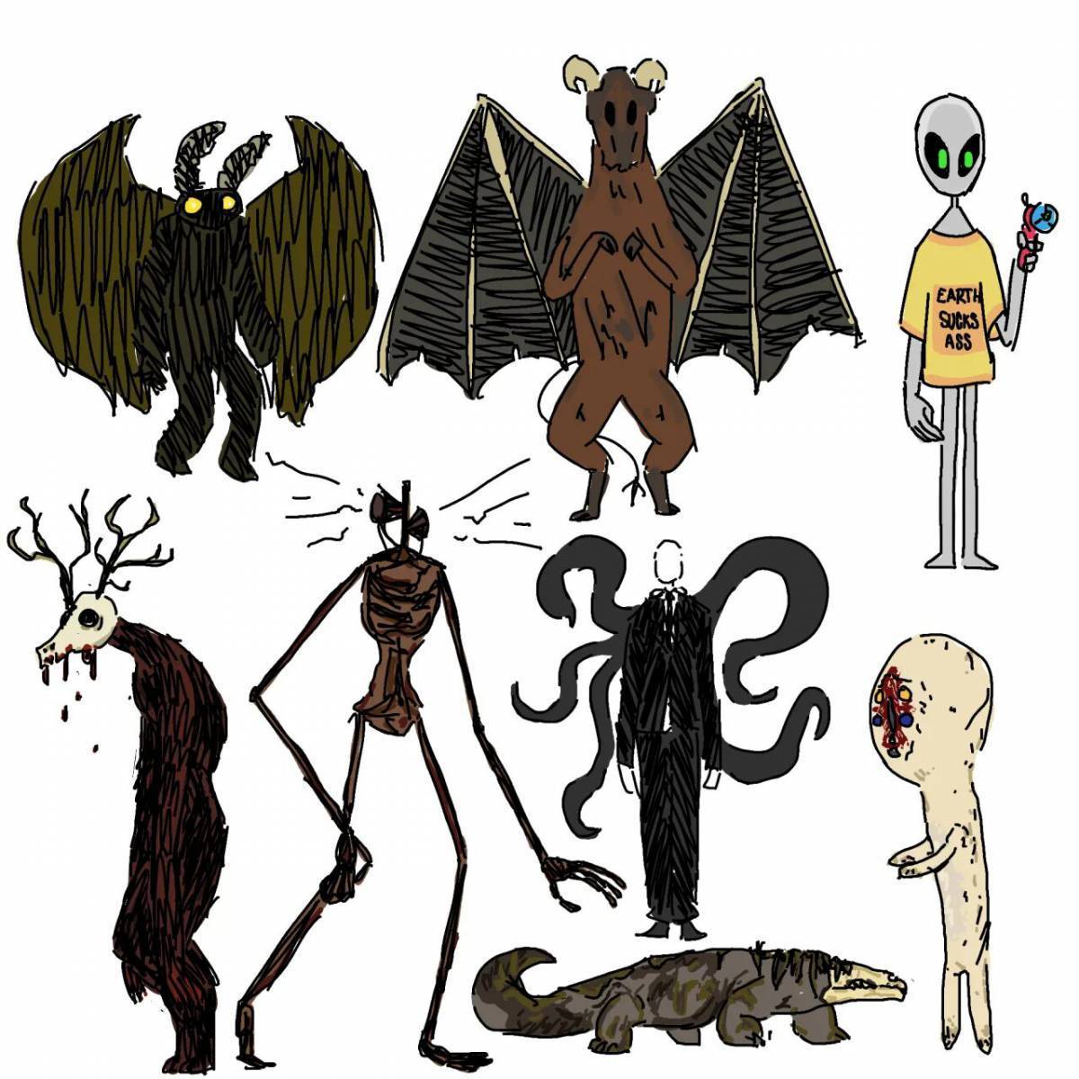 Scp monsters