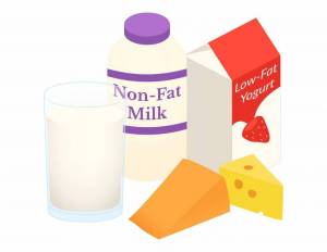 Раскраска молочные продукты для детей #19 #402710