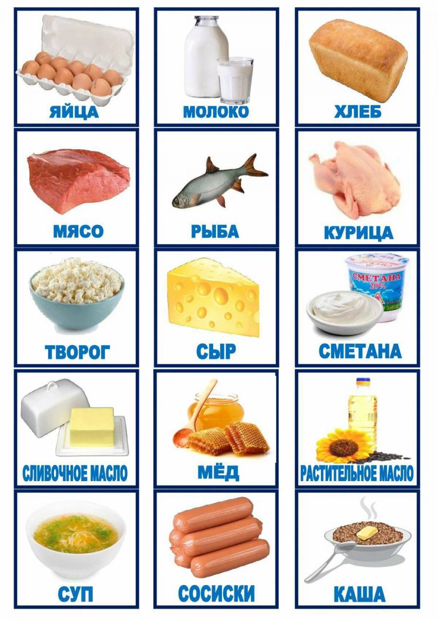 Продукты карточки для детей