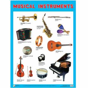 Раскраска музыкальные инструменты для детей с названиями #12 #407080