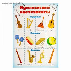 Раскраска музыкальные инструменты для детей с названиями #24 #407092