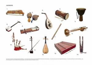 Раскраска музыкальные инструменты народные #27 #407124