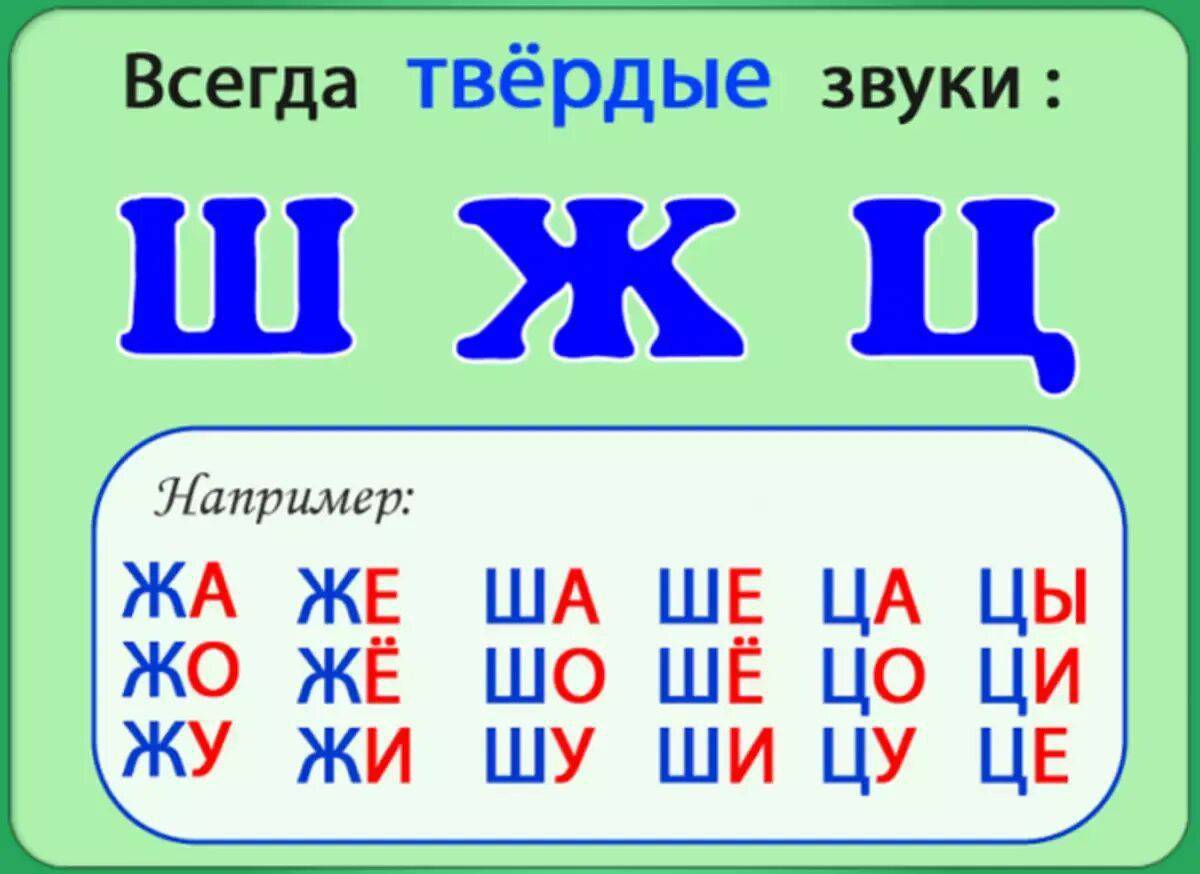 Картина мягкие согласные