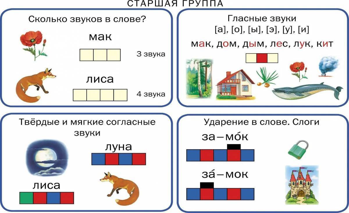 Схема согласных звуков