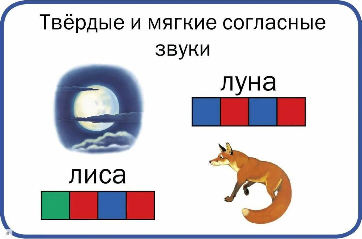 Лиса все согласные звуки мягкие. Звуковые схемы карточки. Звуковой анализ. Звуковой анализ слов для дошкольников. Схема слова.