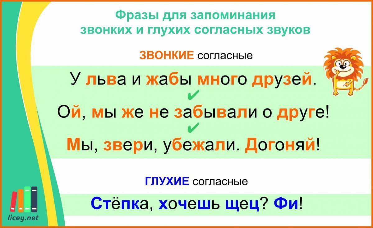 Звонкие и глухие согласные в конце слова 1 класс школа россии послебукварный период презентация