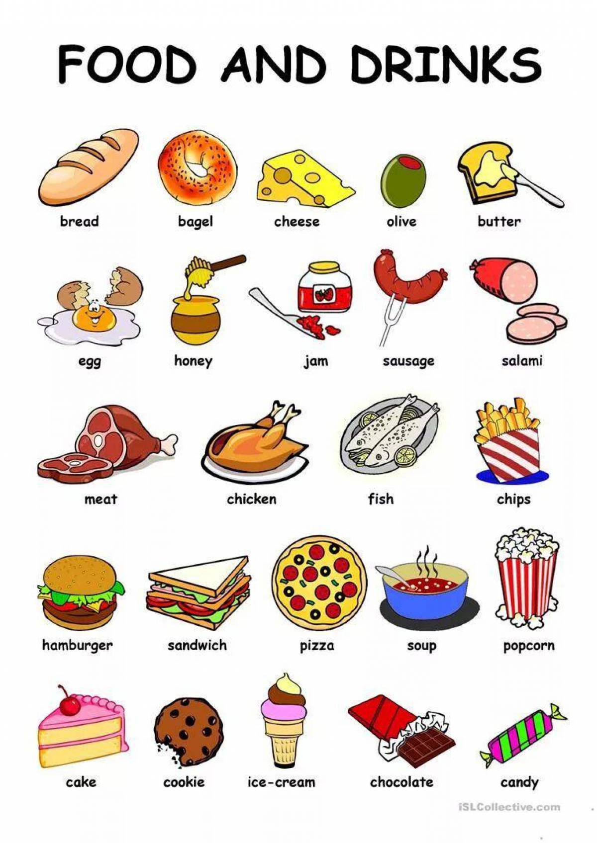 Еда на английском картинки