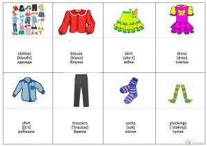 Раскраска на английском для детей одежда #10 #410479