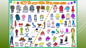 Раскраска на английском для детей одежда #11 #410480