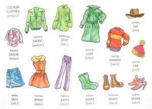 Раскраска на английском для детей одежда #16 #410485