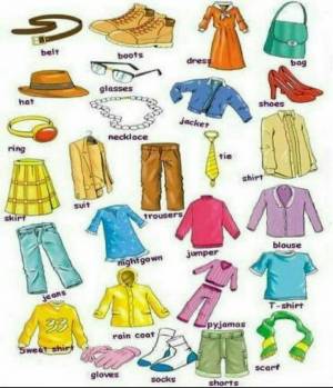 Раскраска на английском для детей одежда #17 #410486