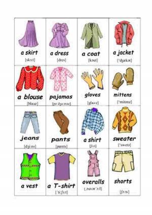 Раскраска на английском для детей одежда #20 #410489
