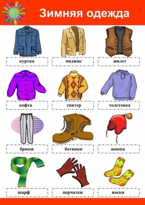 Раскраска на английском для детей одежда #24 #410493