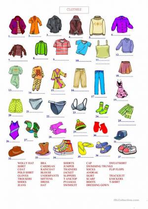 Раскраска на английском для детей одежда #30 #410499