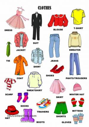 Раскраска на английском для детей одежда #35 #410504