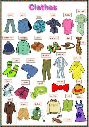 Раскраска на английском для детей одежда #36 #410505