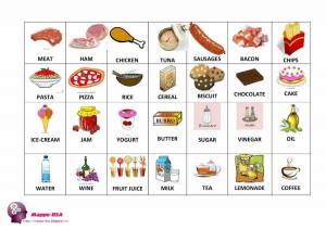Раскраска на английском еда #3 #410547