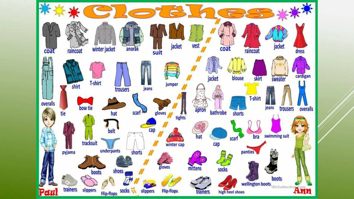 На английском для детей одежда #11
