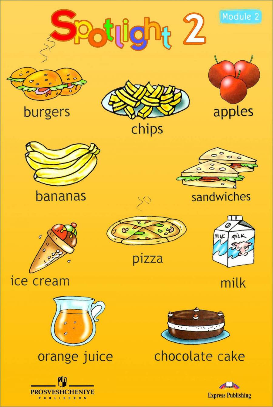 картинки еда на английском языке для детей
