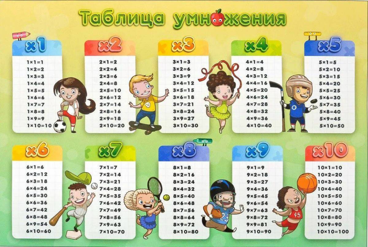 Картинки умножение на 4