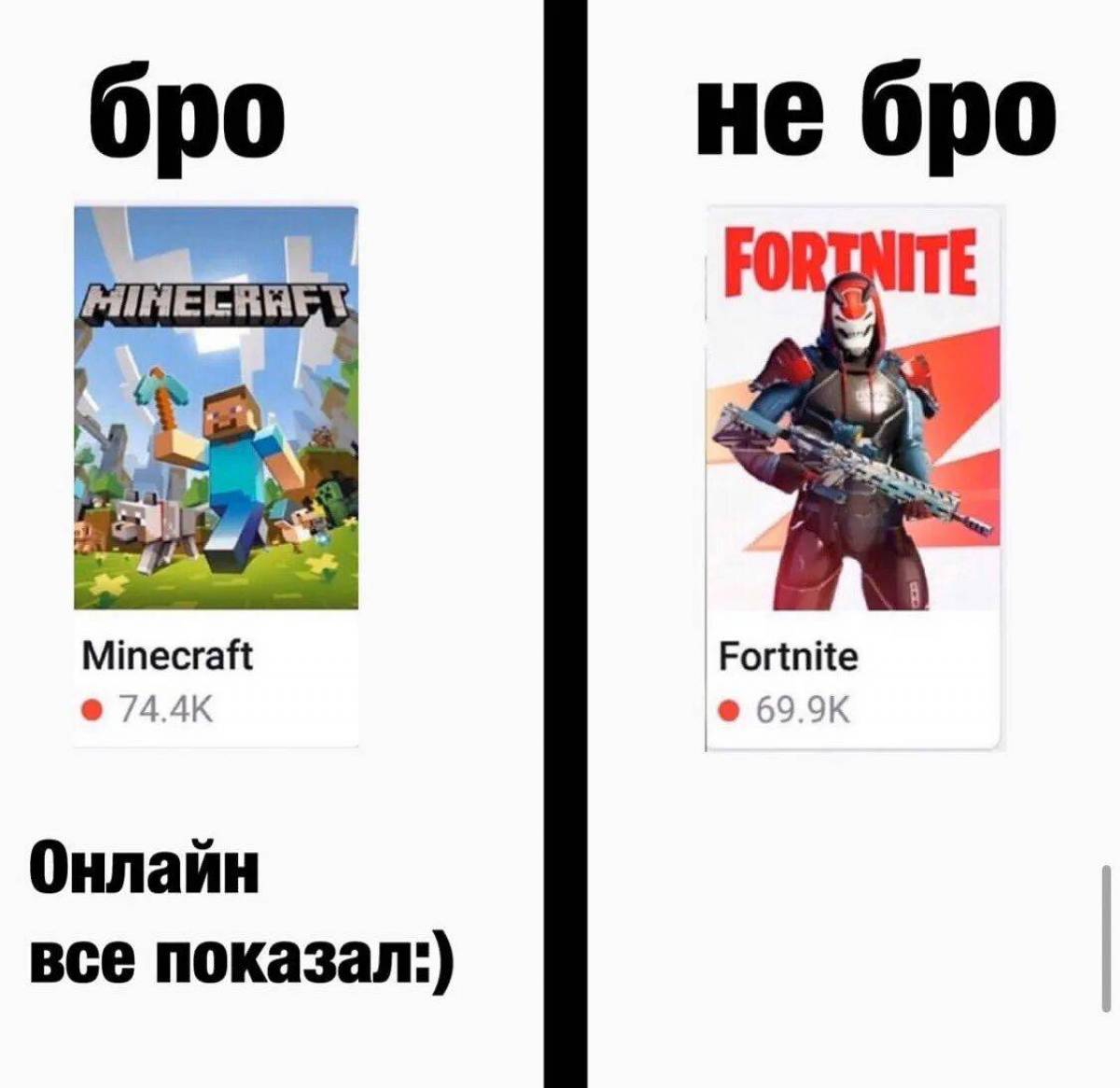 Бро не бро. Роблокс кидает мяч. Найсик бро в майнкрафте сиды. Видео как бро играет. Фласочка в майнкрафте.