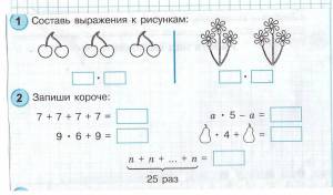 Раскраска на умножение 2 класс #16 #414072