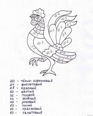 Раскраска на умножение и деление 2 класс #5 #414139