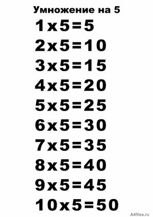 Раскраска на умножения на 5 #24 #414303
