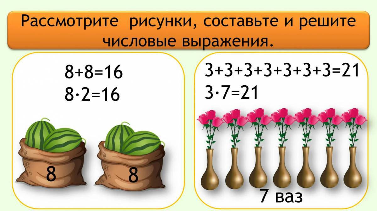 Презентация по математике 2 класс решение задач на умножение на 2