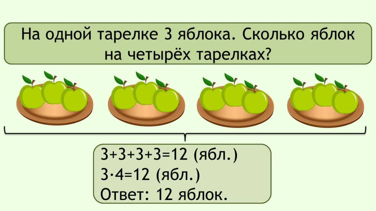 Устно составь по рисунку три задачи одну на умножение и две