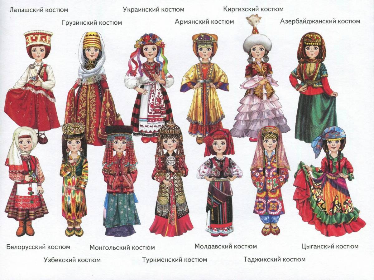 Картинка народы россии