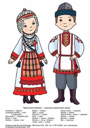 Раскраска народные костюмы россии народов #10 #416022