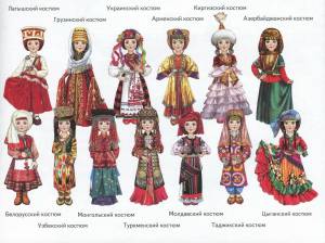 Раскраска народные костюмы россии народов #35 #416047